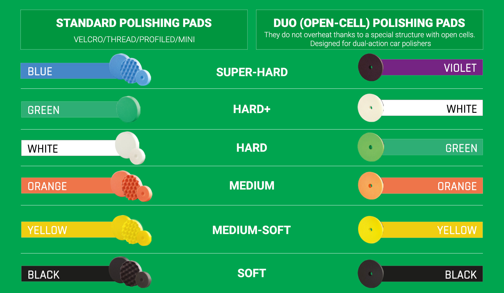 BOLL polishing pads BOLL polishing pads